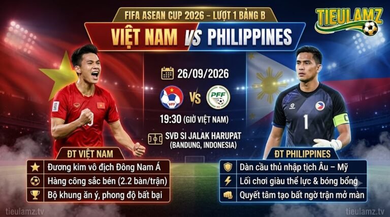 Ảnh bìa nhận định trận đấu Việt Nam vs Philippines lúc 19h30 ngày 26/9 lượt 1 bảng B FIFA ASEAN Cup 2026 trên TieuLamTV.
