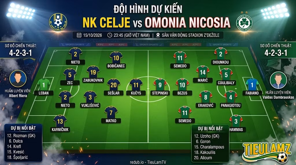 Sơ đồ chiến thuật 4-2-3-1 và đội hình dự kiến trận NK Celje gặp Omonia Nicosia tại Stadion Z'dezele