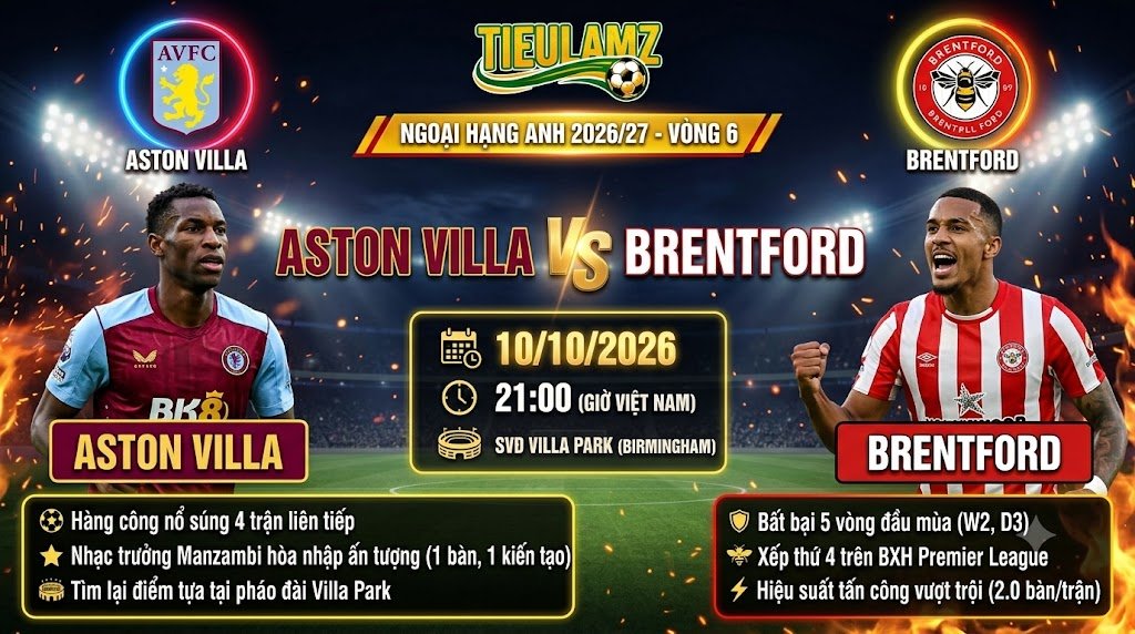 Nhận định Aston Villa vs Brentford Vòng 6 Ngoại Hạng Anh tại TieuLamTV - Cuộc đọ sức hấp dẫn trên sân Villa Park