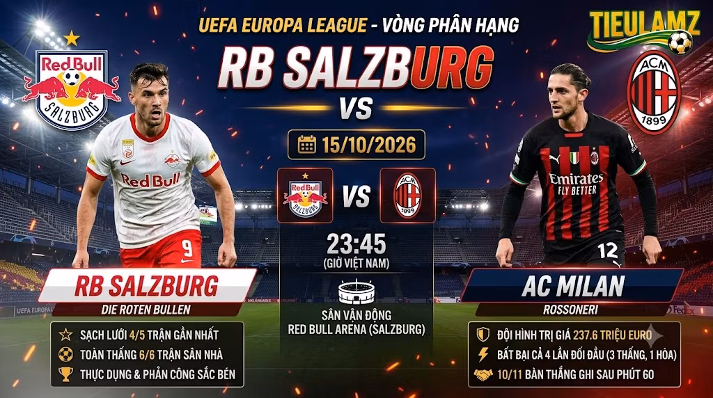 Nhận định RB Salzburg vs AC Milan lúc 23h45 ngày 15/10 vòng phân hạng Europa League tại TieuLamTV